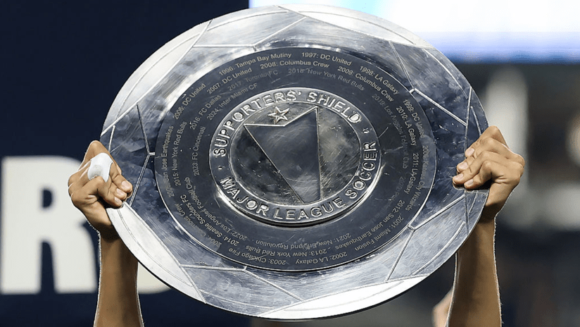 Colorado Rapids vs LAFC Prediction, Odds & Match Preview