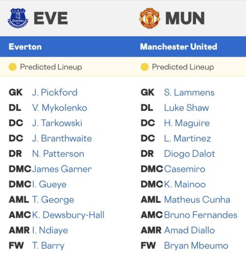 Manchester United vs Brentford Prediction, Odds & Match Preview