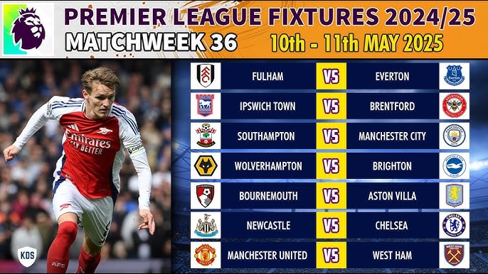Premier League Matchweek 36 Fixtures Unveiled: Title Deciders, Top-Four Battles, and Relegation Drama Await