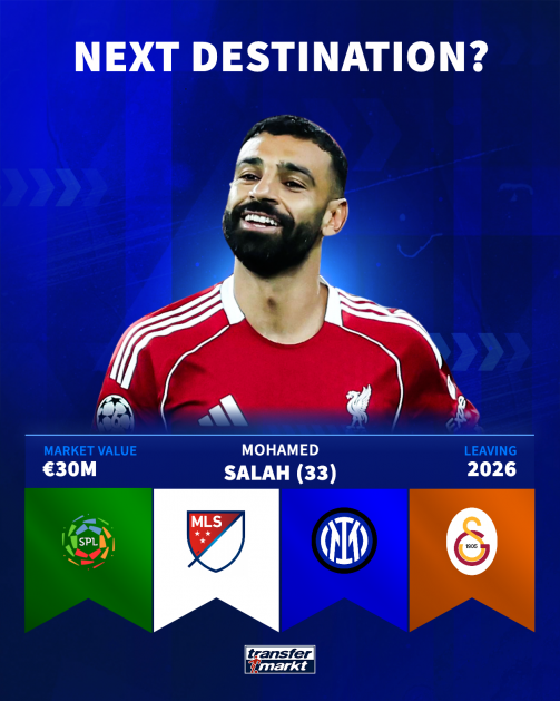 Transfer News: Man United Monitor Kroupi, Liverpool Hunt Bundesliga Talent