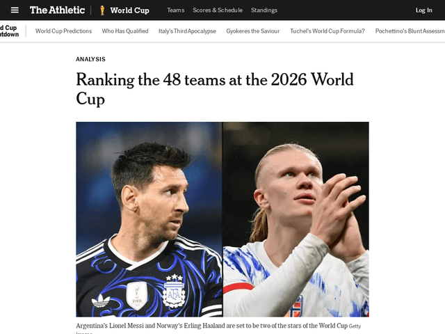 The Ultimate Power Play: Ranking All 48 Teams for the 2026 FIFA World Cup